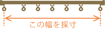 1.5倍ヒダの図