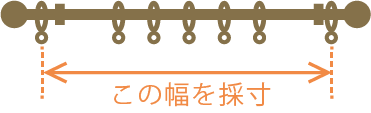 1.5倍ヒダの図