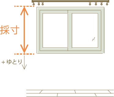 1.5倍ヒダの図