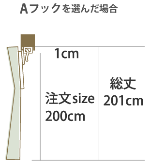 Aフックの場合