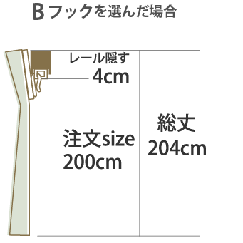 Bフックの場合